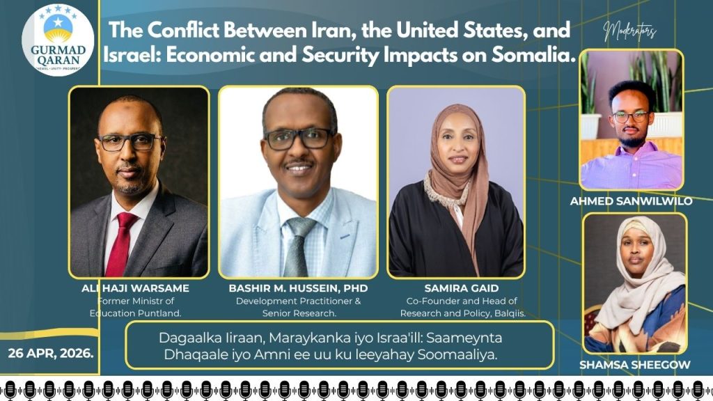 The Conflict Between Iran, the United States, and Israel: Economic and Security Impacts on Somalia.